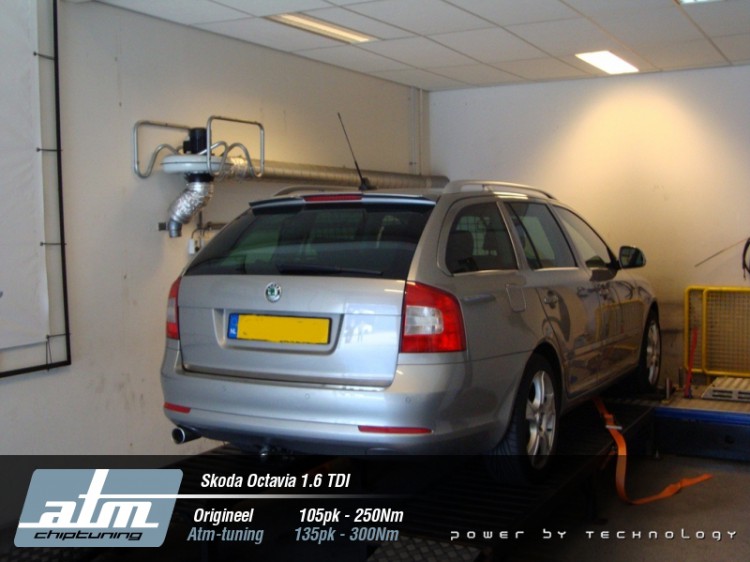 Skoda_Octavia_1_6_TDI