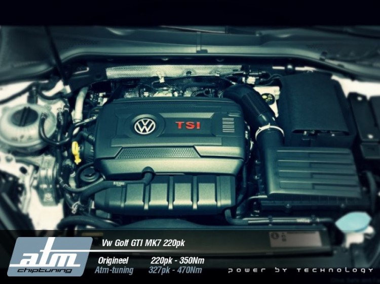 Vw_Golf_GTI_MK7_220pk