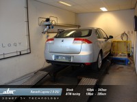 Chiptuning Renault Lagaune 2.0 DCI 150pk