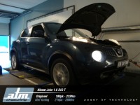 Nissan Juke 1.6 DIG-T 190pk