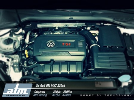 Volkswagen GTI MK7 2.0 TSI Stage 1!