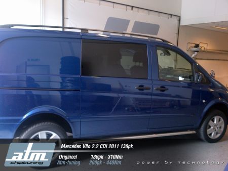 Mercedes-Benz Vito 2010 ->... 113 CDI 136pk